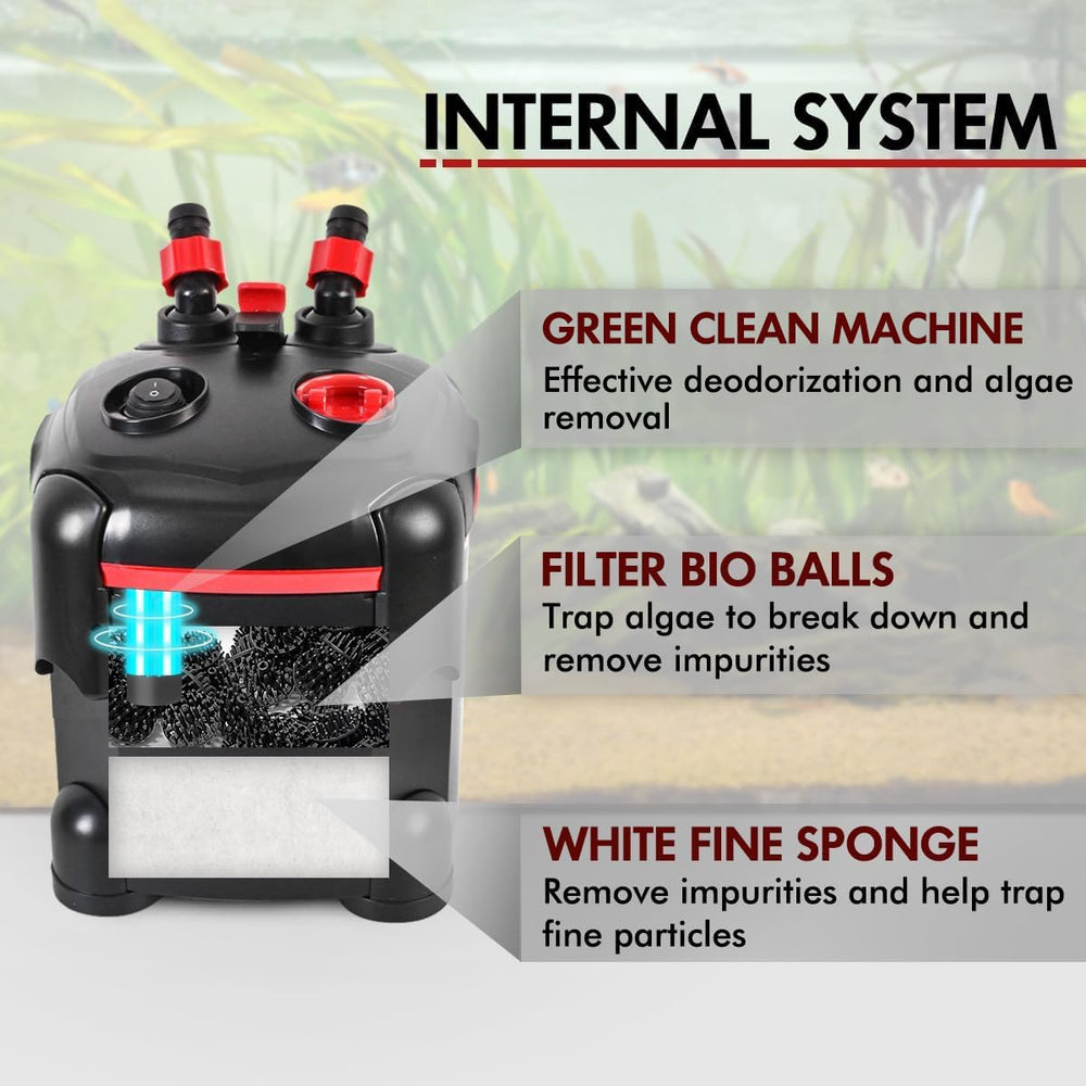 PONDFORSE adjustable flow control valve to tailor tank current