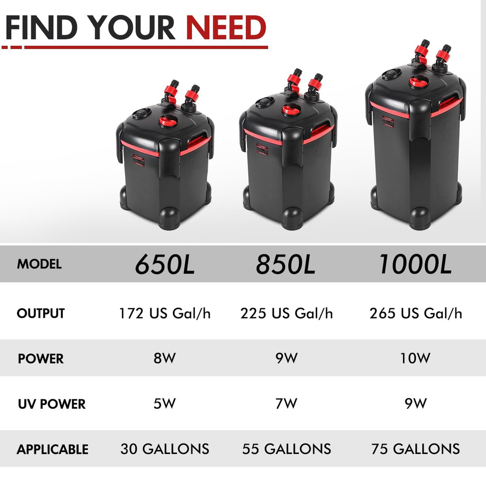 PONDFORSE installation guide aiding quick setup