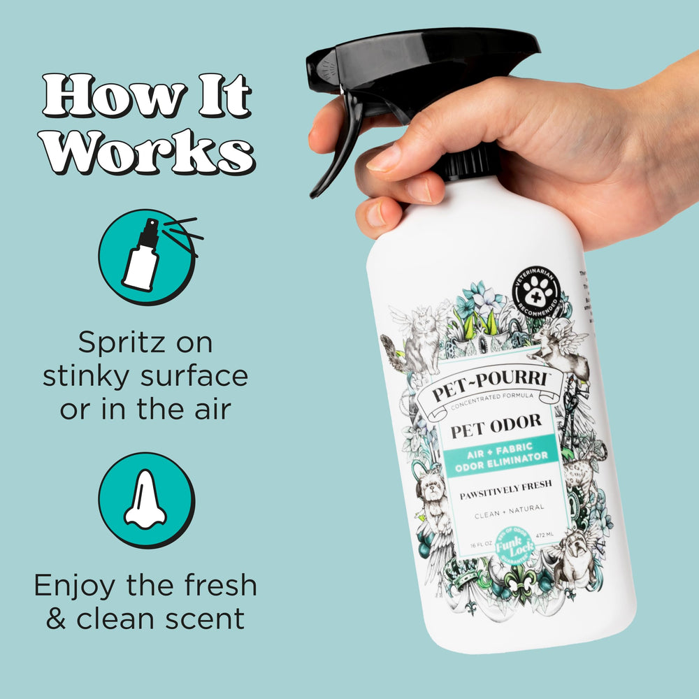 Poo-Pourri Pawsitively Fresh car-seat being deodorized between trips.