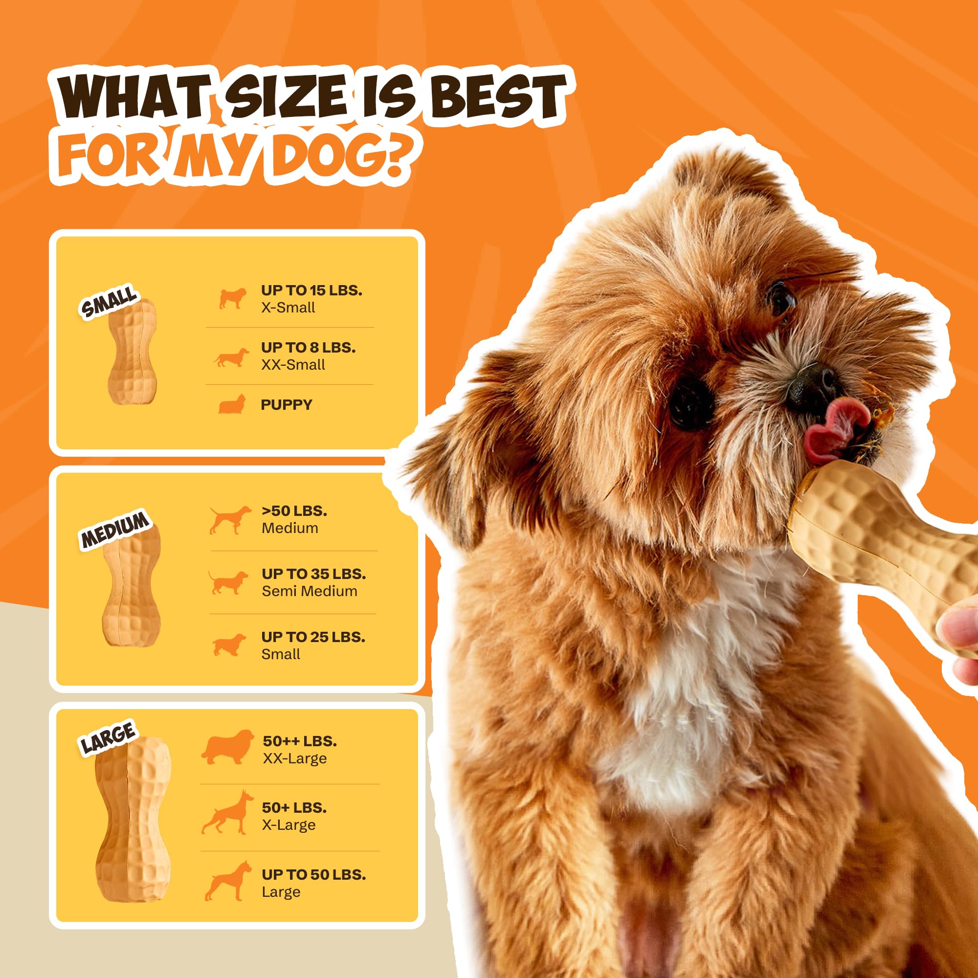 Poochie Butter crate-training teething toy supports positive chewing sessions indoors or outdoors.