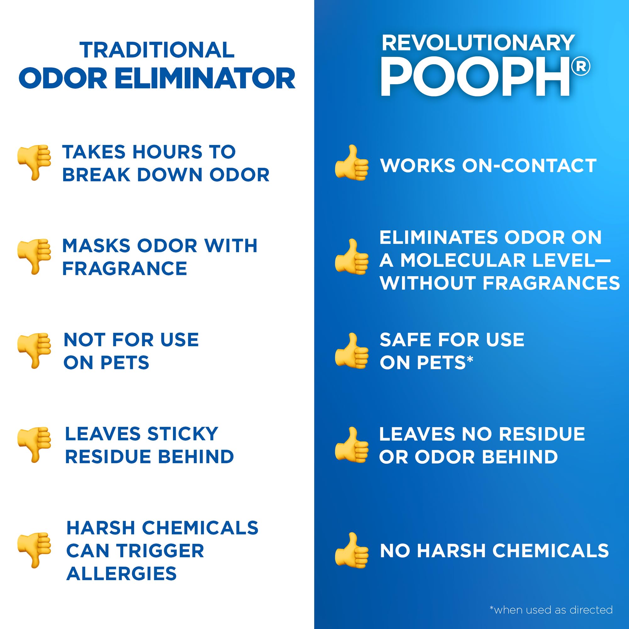 POOPH Best Friends sponsorship banner signals charitable tie-in and pet welfare support