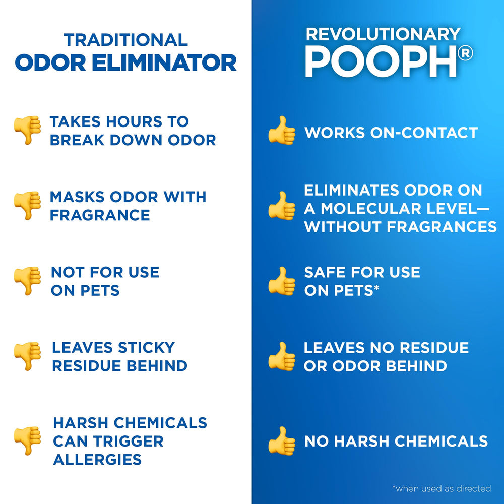 POOPH Best Friends sponsorship banner signals charitable tie-in and pet welfare support