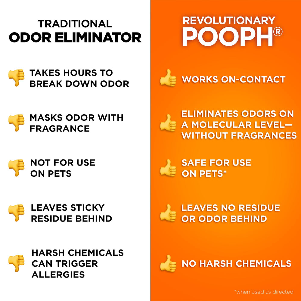 POOPH Kitty Odor Eliminator closeup label communicates safe, non-toxic formula
