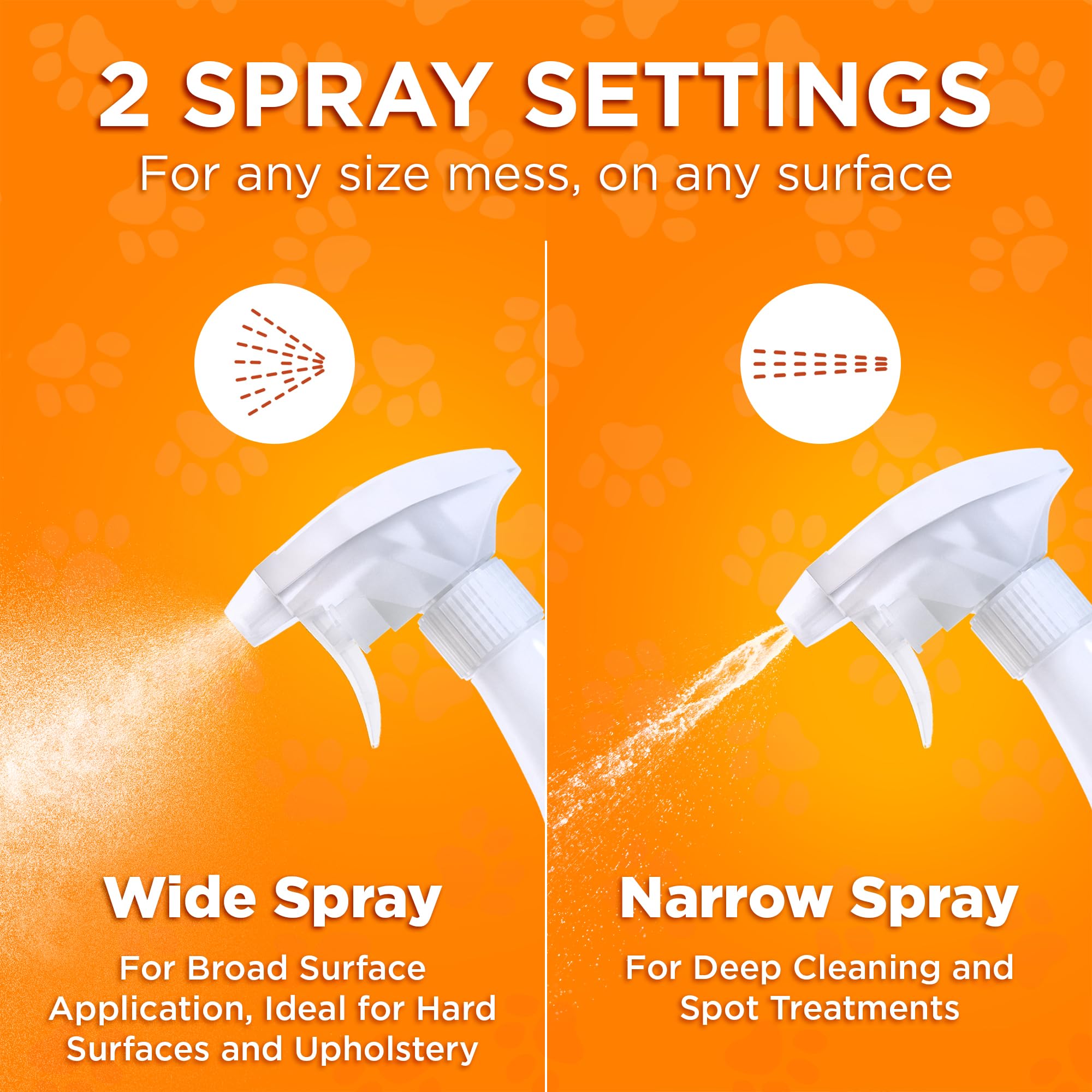 POOPH Kitty Odor Eliminator on bedding shows safe, non-toxic odor control