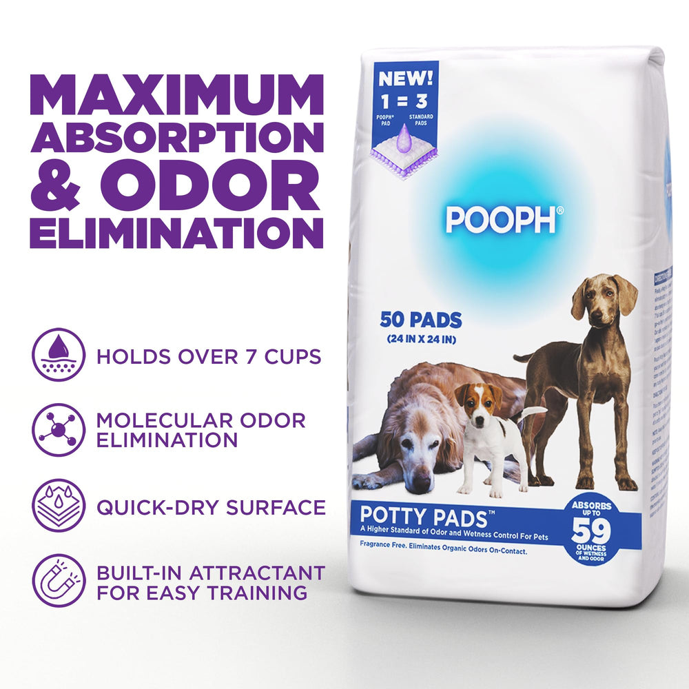 POOPH Potty Pads leak-proof-back highlights waterproof backing preventing seepage