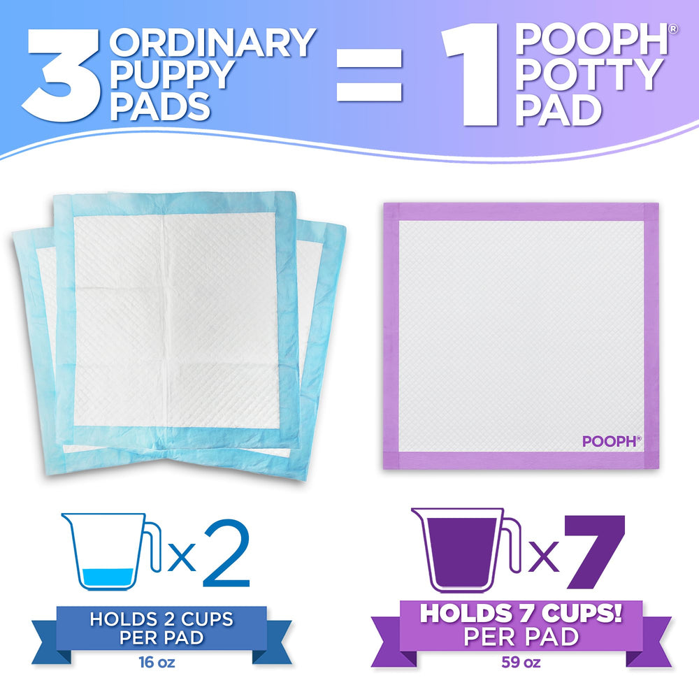 POOPH Potty Pads quilted-top-sheet shows soft, tear-resistant surface for paws