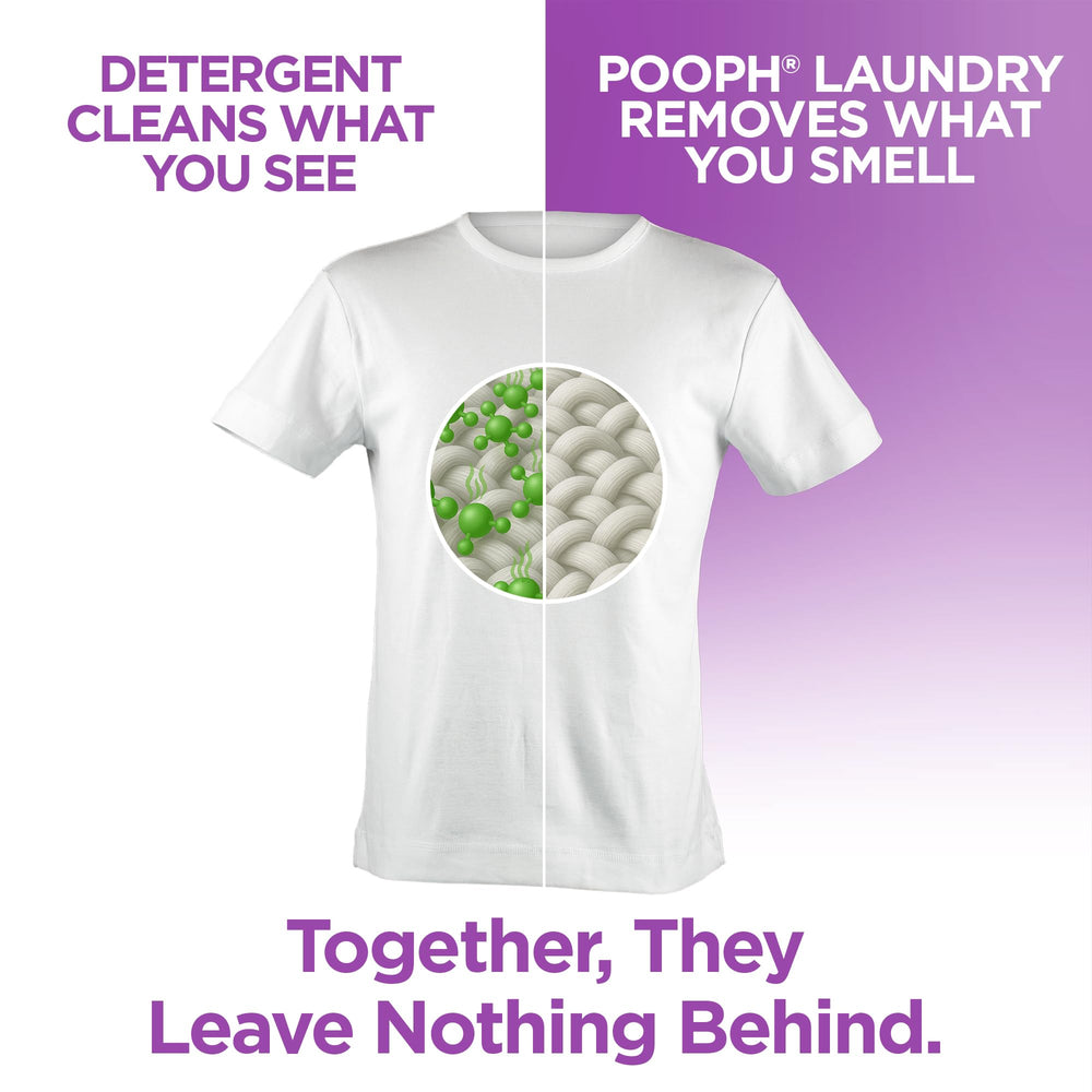 POOPH two 32oz bottles shown for convenient home odor control
