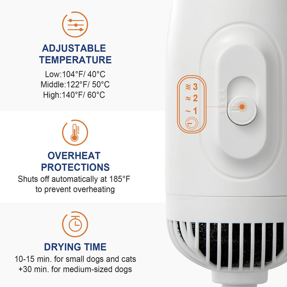 POPET lightweight 300W unit shown for fast, portable drying sessions
