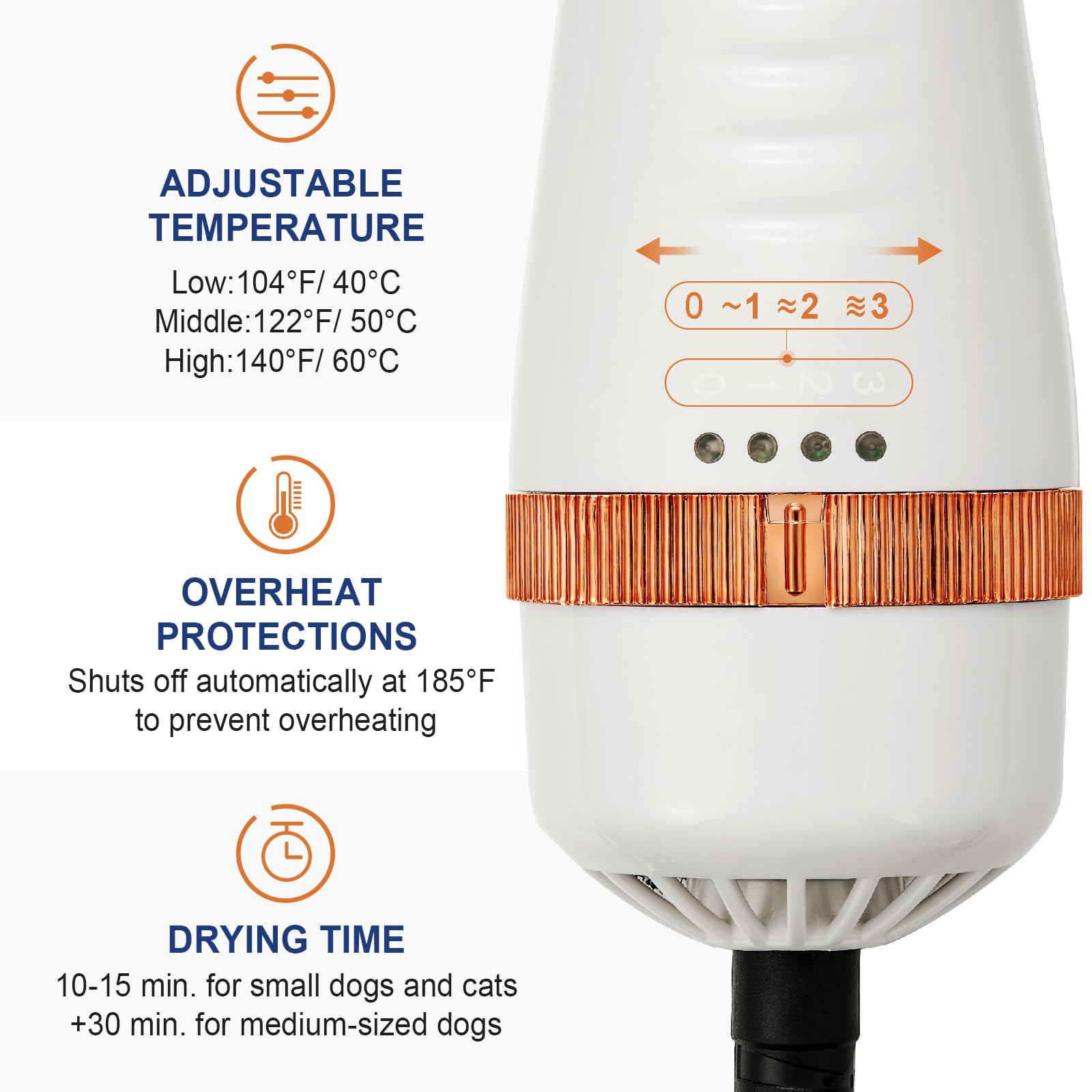 POPET ultra-lightweight 13oz design reduces effort during home or studio grooming.