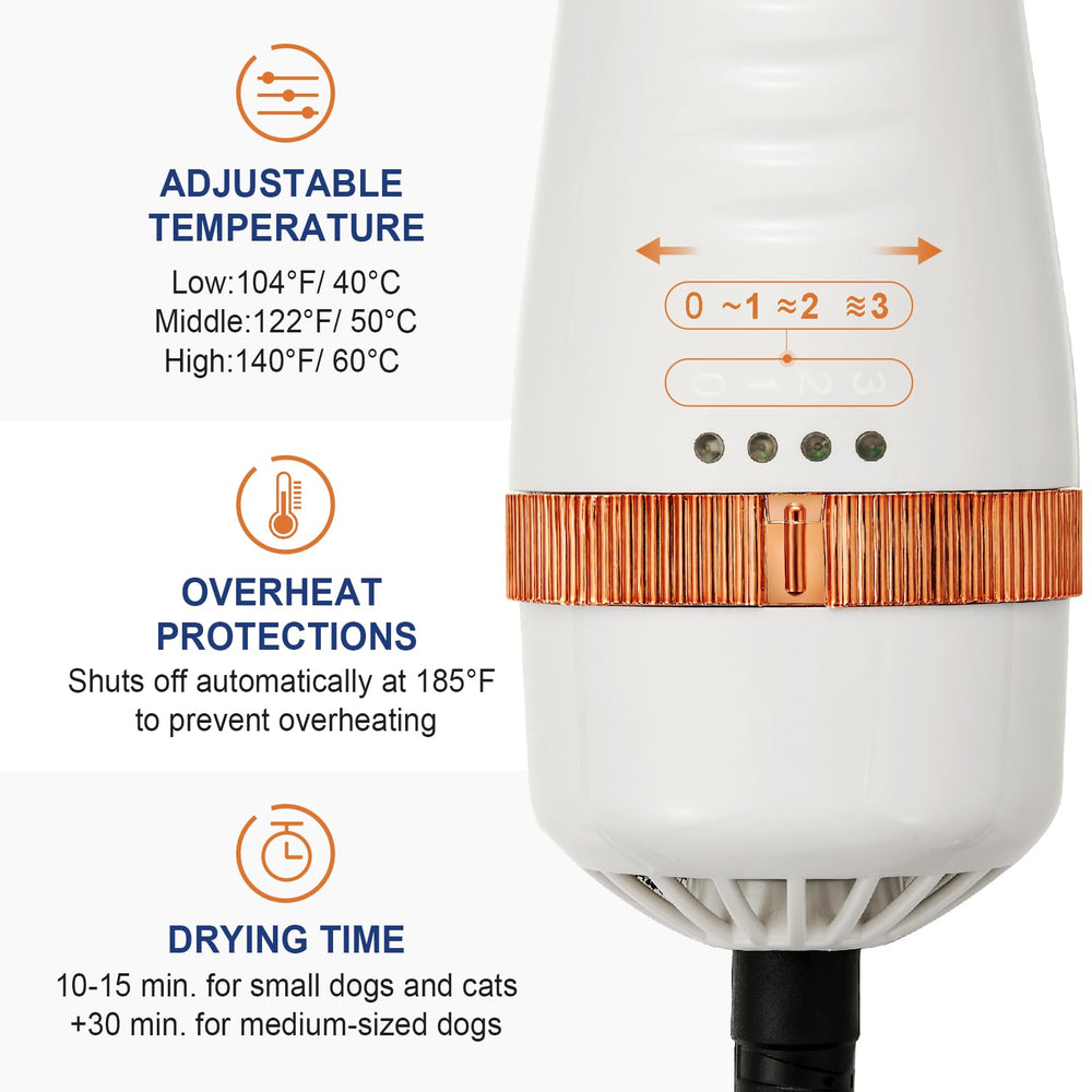 POPET ultra-lightweight 13oz design reduces effort during home or studio grooming.