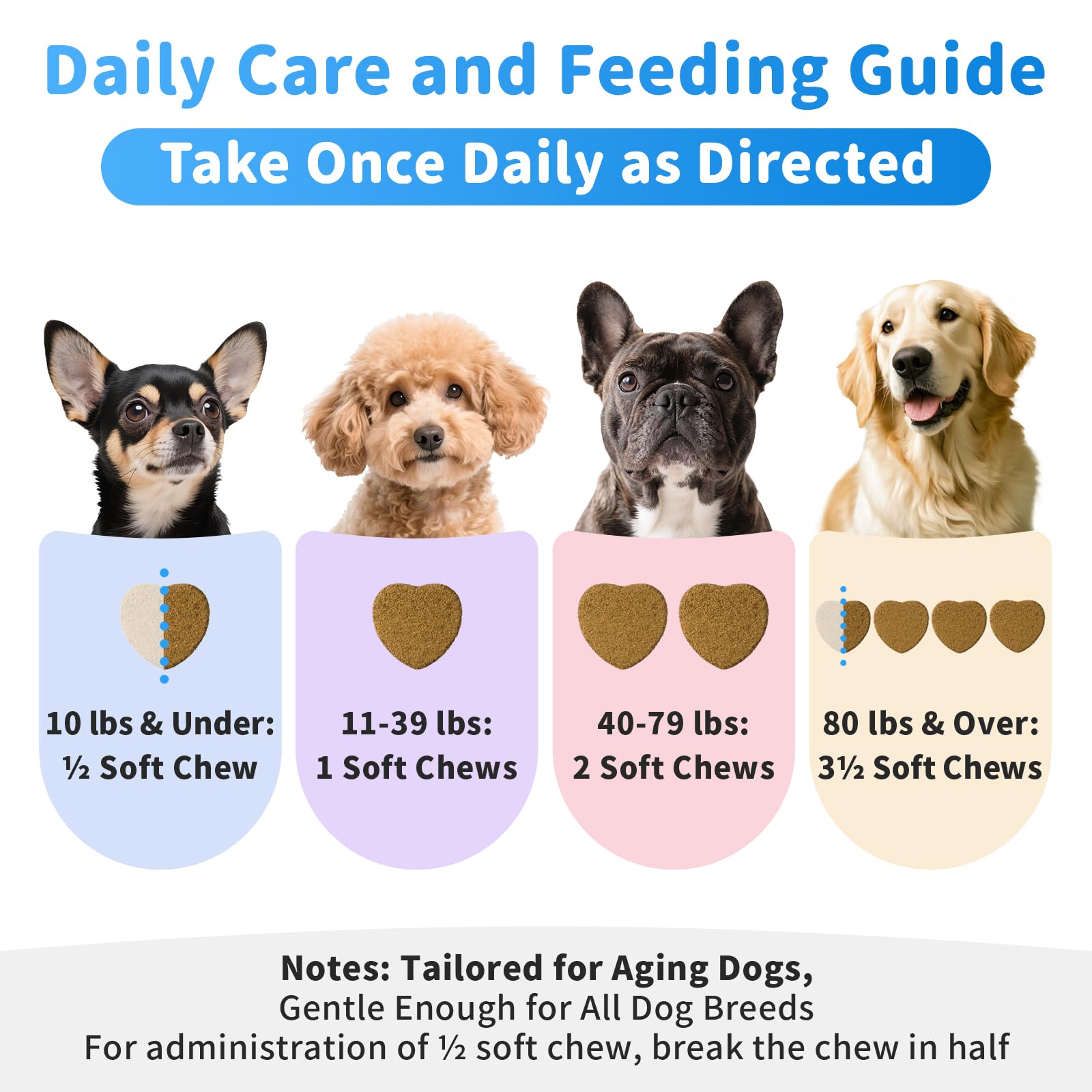 POPPAW 90-count bottle indicates long-term support for senior dogs