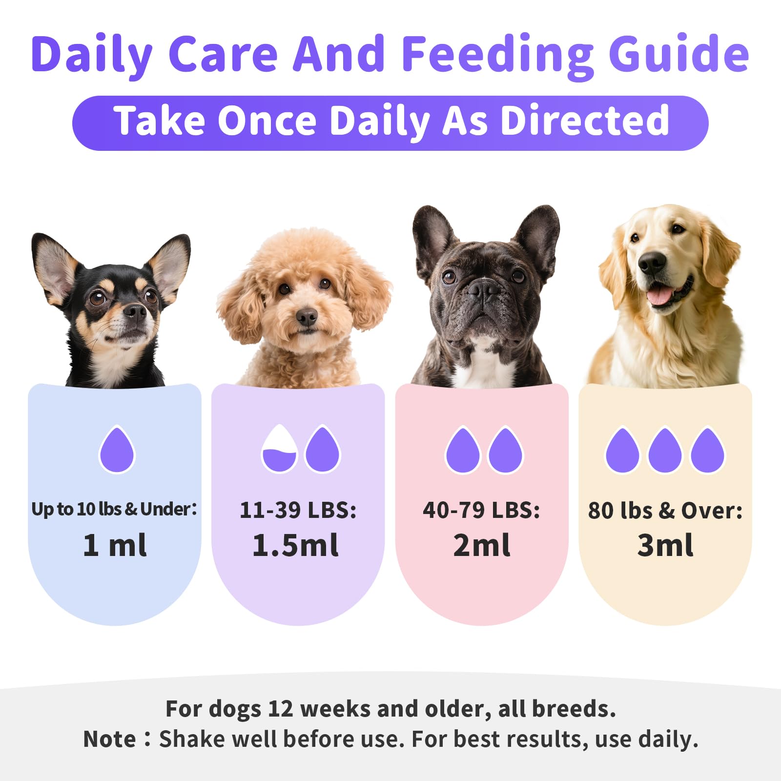 Poppaw Collagen for Dogs hyaluronic acid panel emphasizing cushioning and flexible movement.