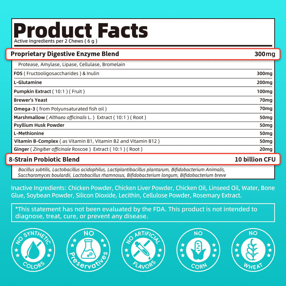 POPPAW daily chews provide ongoing digestion support and energy for dogs.