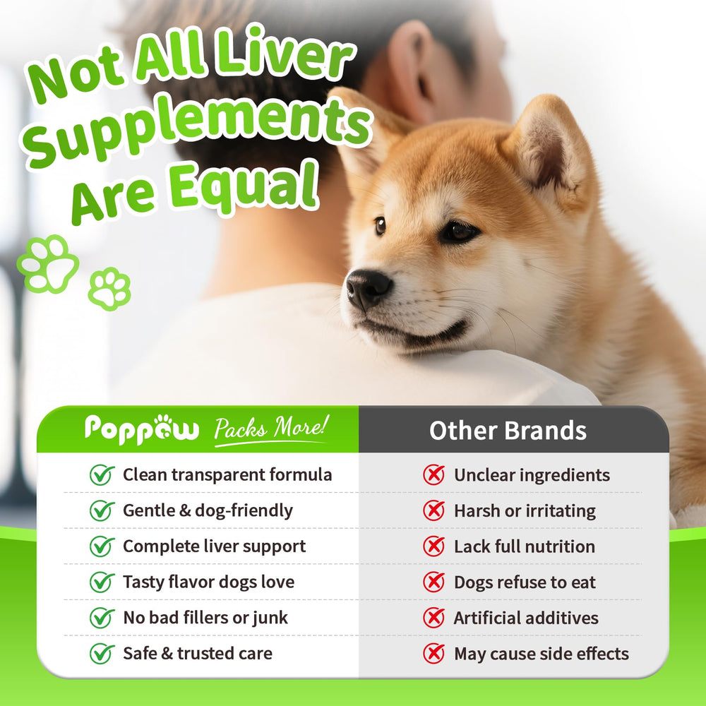 POPPAW dog liver support chews synbiotic blend aiding gut balance.