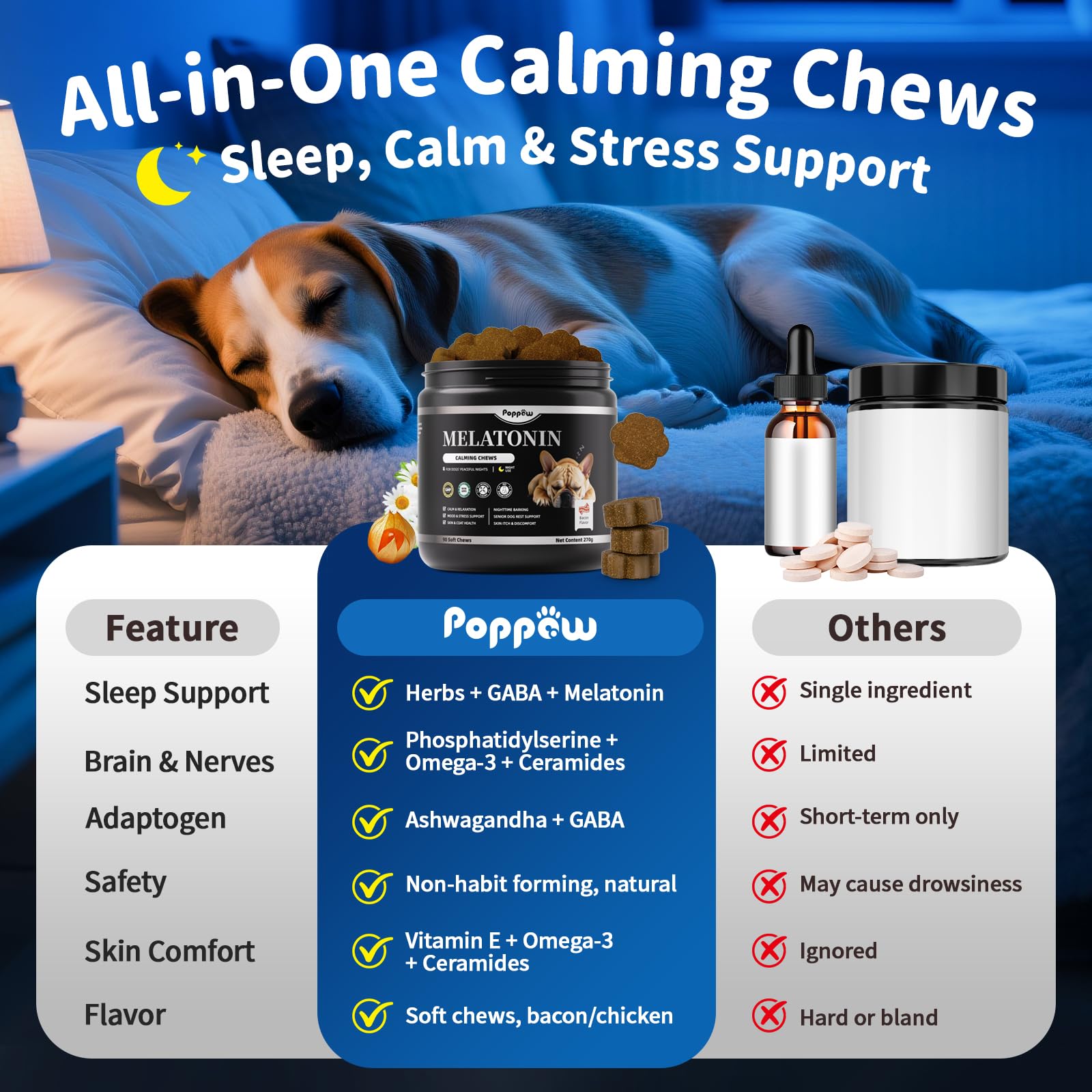 POPPAW Dog Melatonin Chews bacon-flavor close-up encourages nightly calm treats