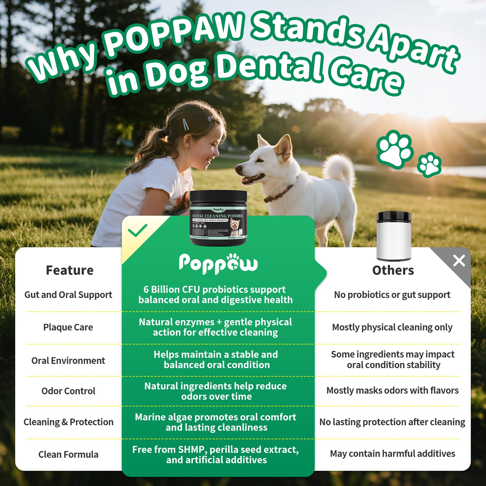 POPPAW mint breath concept image conveying fresh breath after feeding