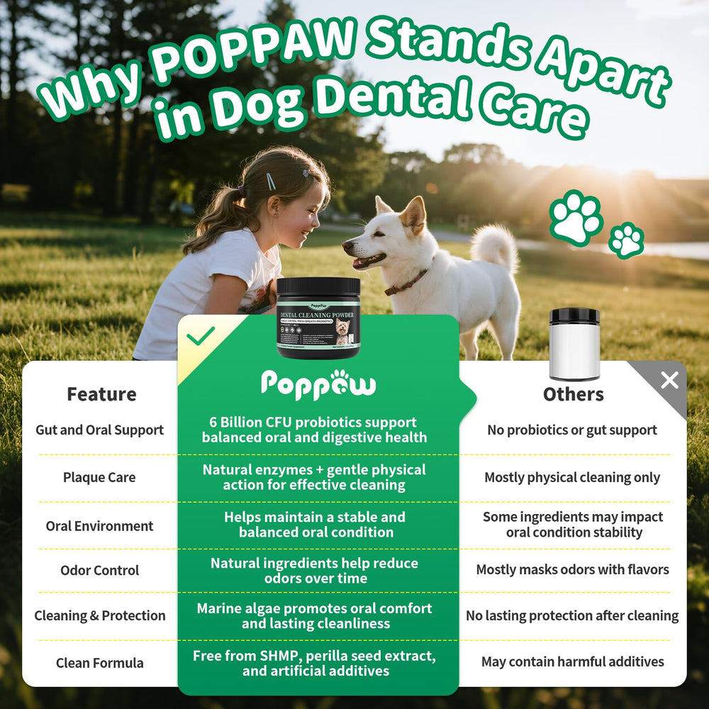 POPPAW mint breath concept image conveying fresh breath after feeding