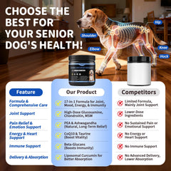 POPPAW soft-heart chews are beef flavored for daily mobility