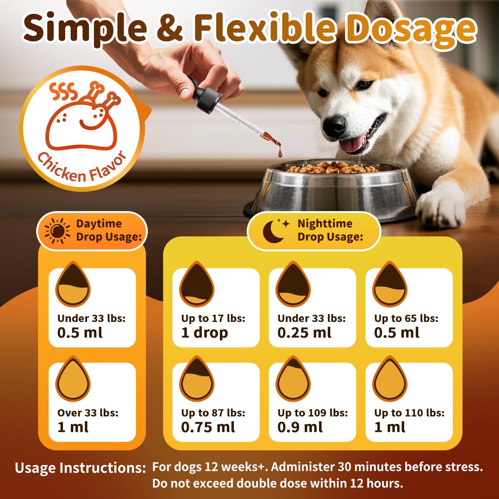 POPPAW travel-stress-dog-drops support calmer car rides.