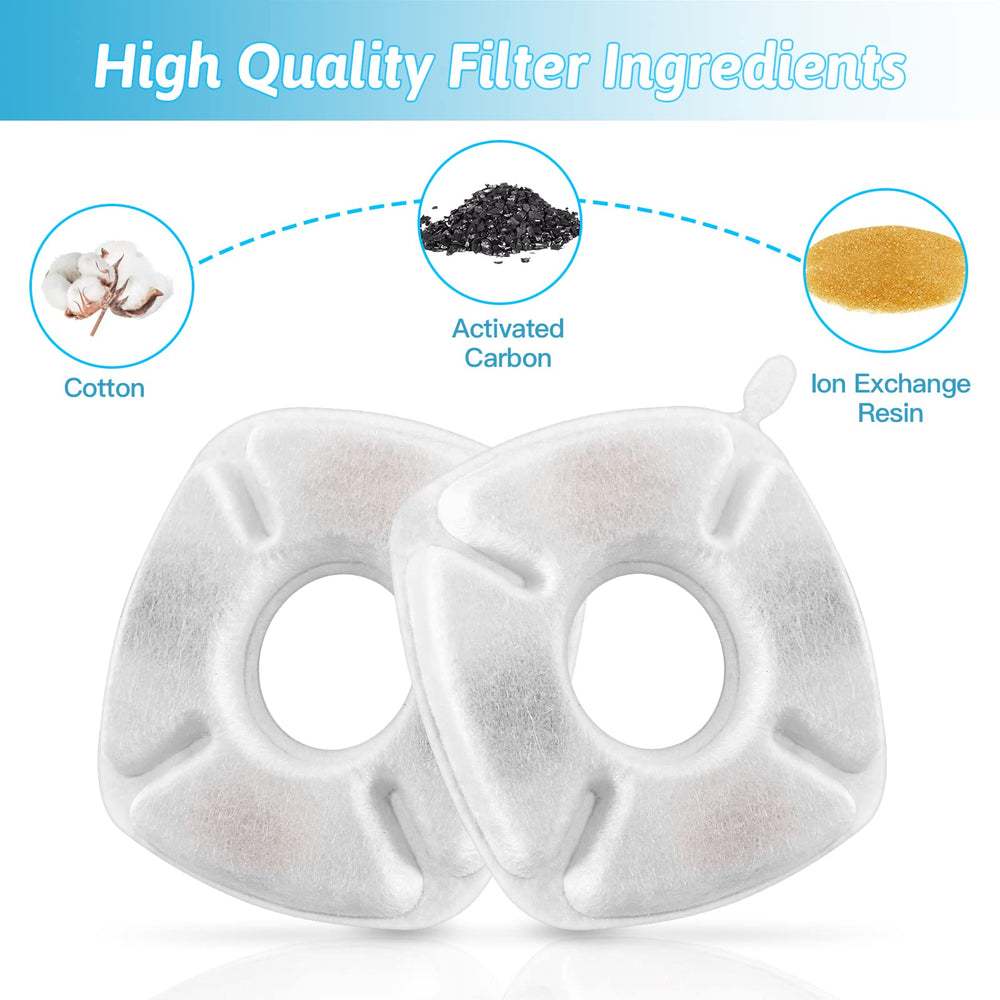 Porens 8-pack cat fountain filters plus pre-filter sponges simplify maintenance