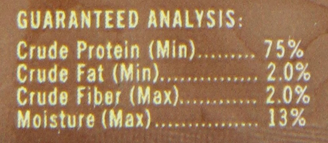 Pork Chomps Mini Twists texture closeup, protein-rich chew