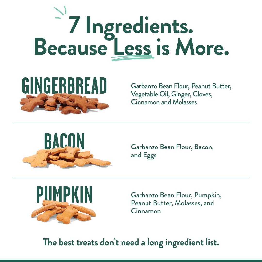 Portland Pet Food Co pumpkin-dog-snack featuring pumpkin puree texture