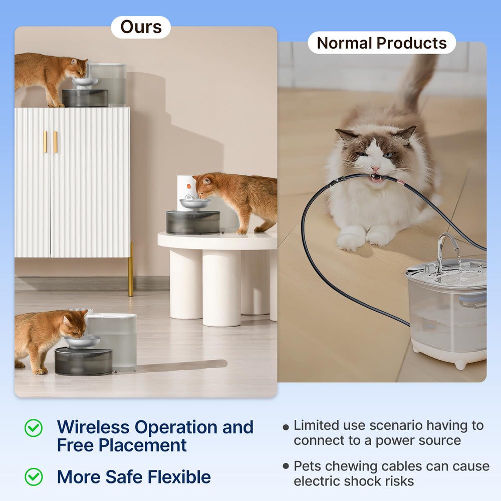 Potaroma clean, hygienic, hands-free maintenance simplifies pet hydration.