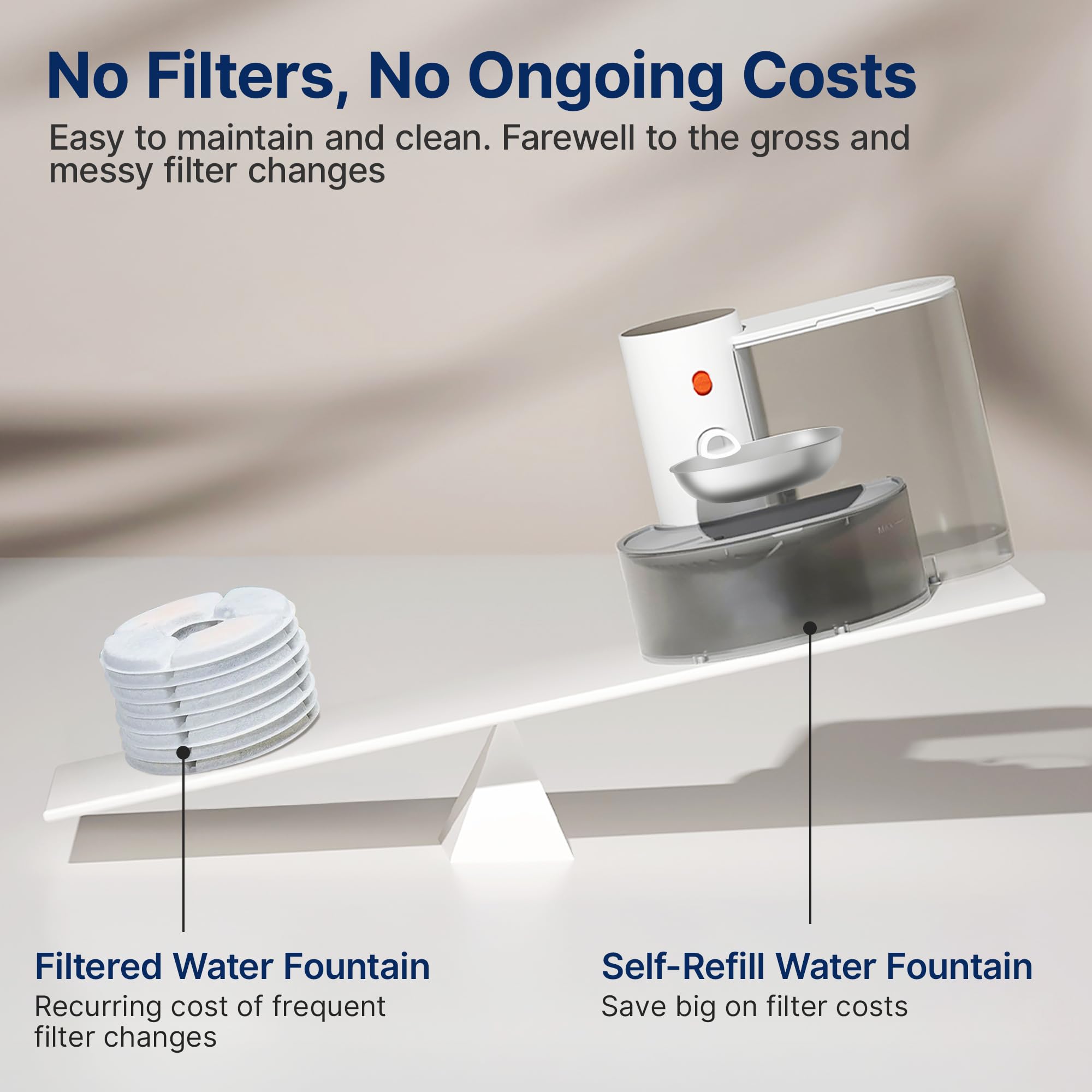 Potaroma cordless rechargeable battery powers the fountain for flexible placement and continuous hydration.