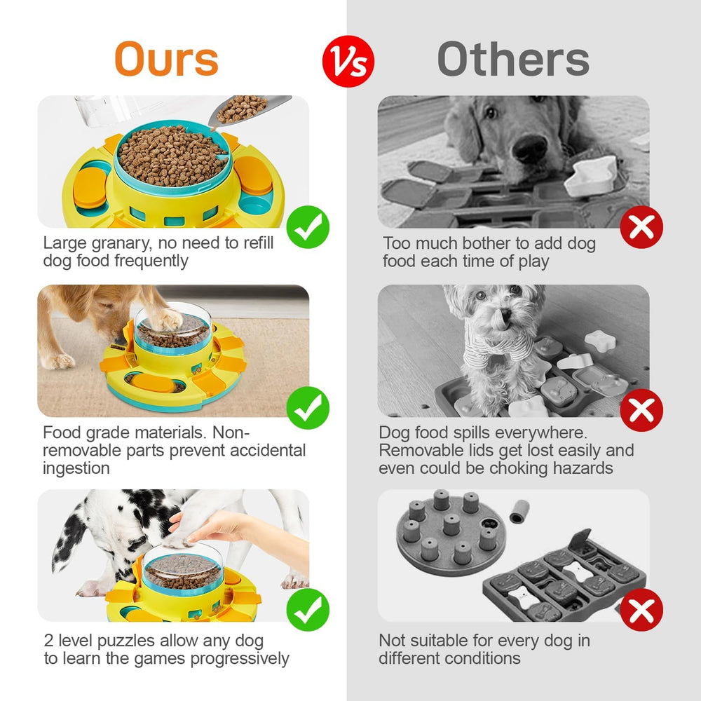 Potaroma dog puzzle puzzle interactive game for all breeds