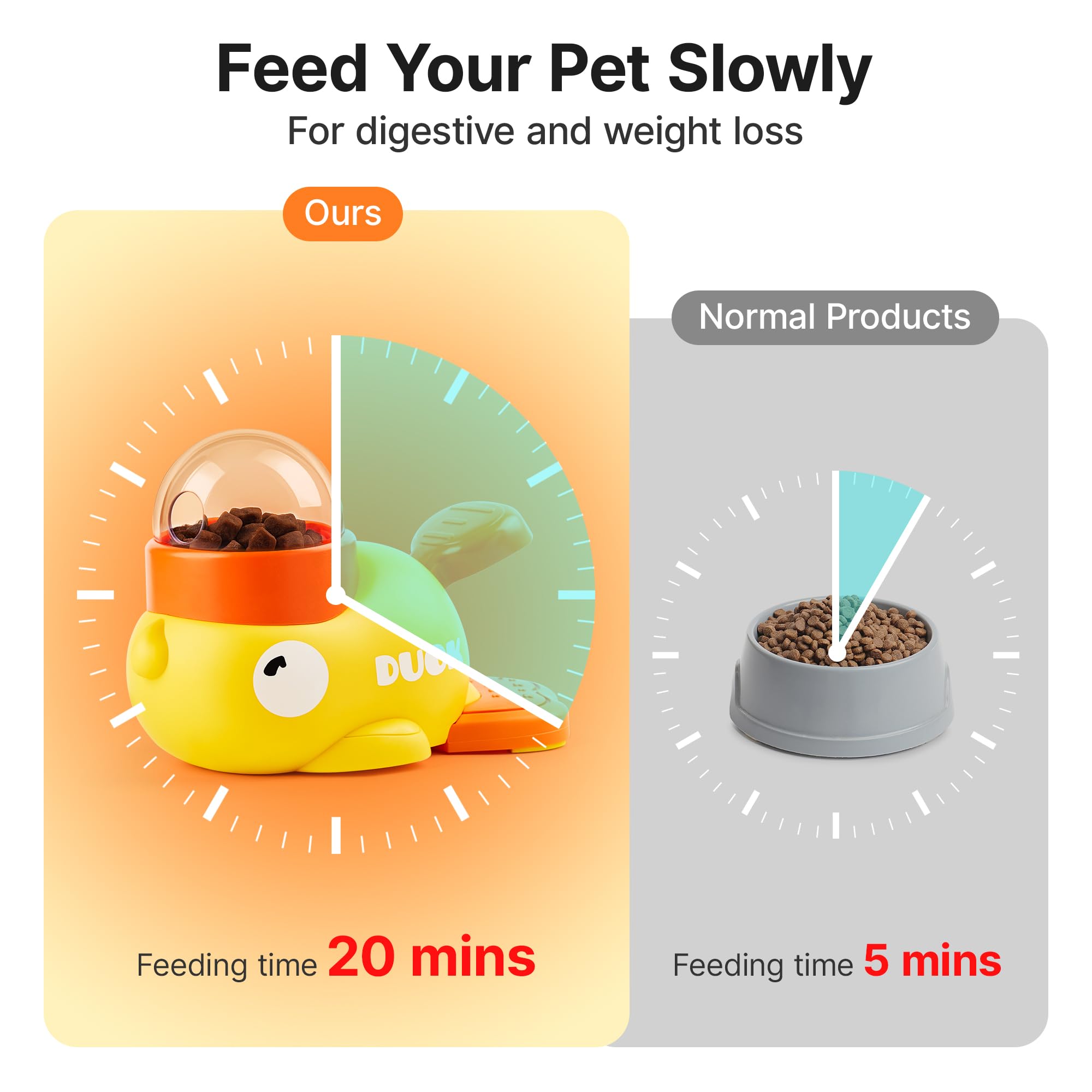 Potaroma interactive slow feeder uses a pedal to dispense treats during play.