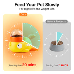 Potaroma interactive slow feeder uses a pedal to dispense treats during play.