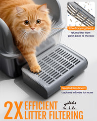 Powools Cat Litter Box anti-scatters walls reduce splashes for cleaner floors.