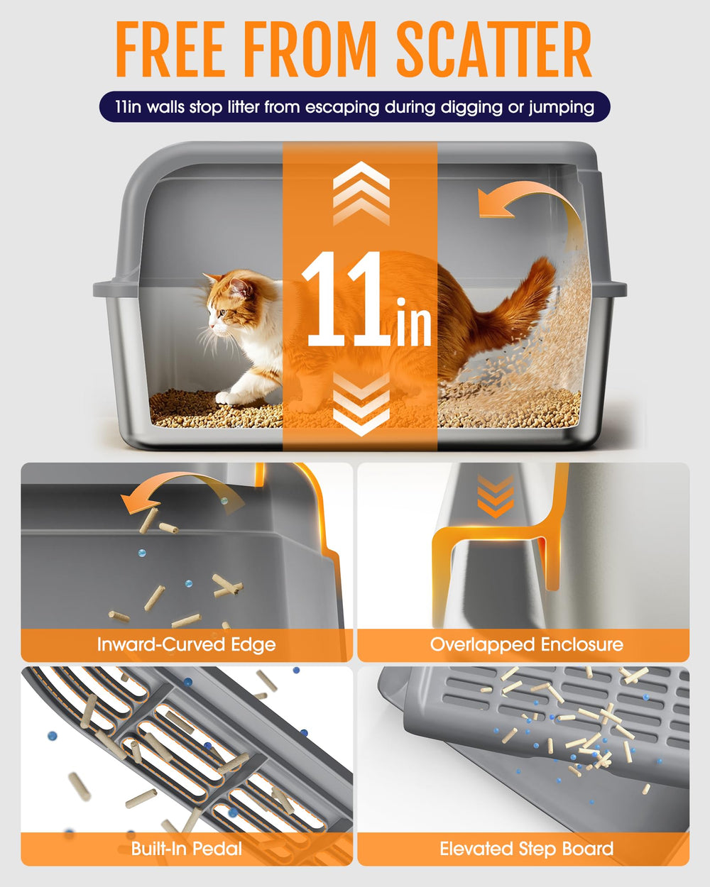 Powools integrated scoop stays within reach for easy cleaning.