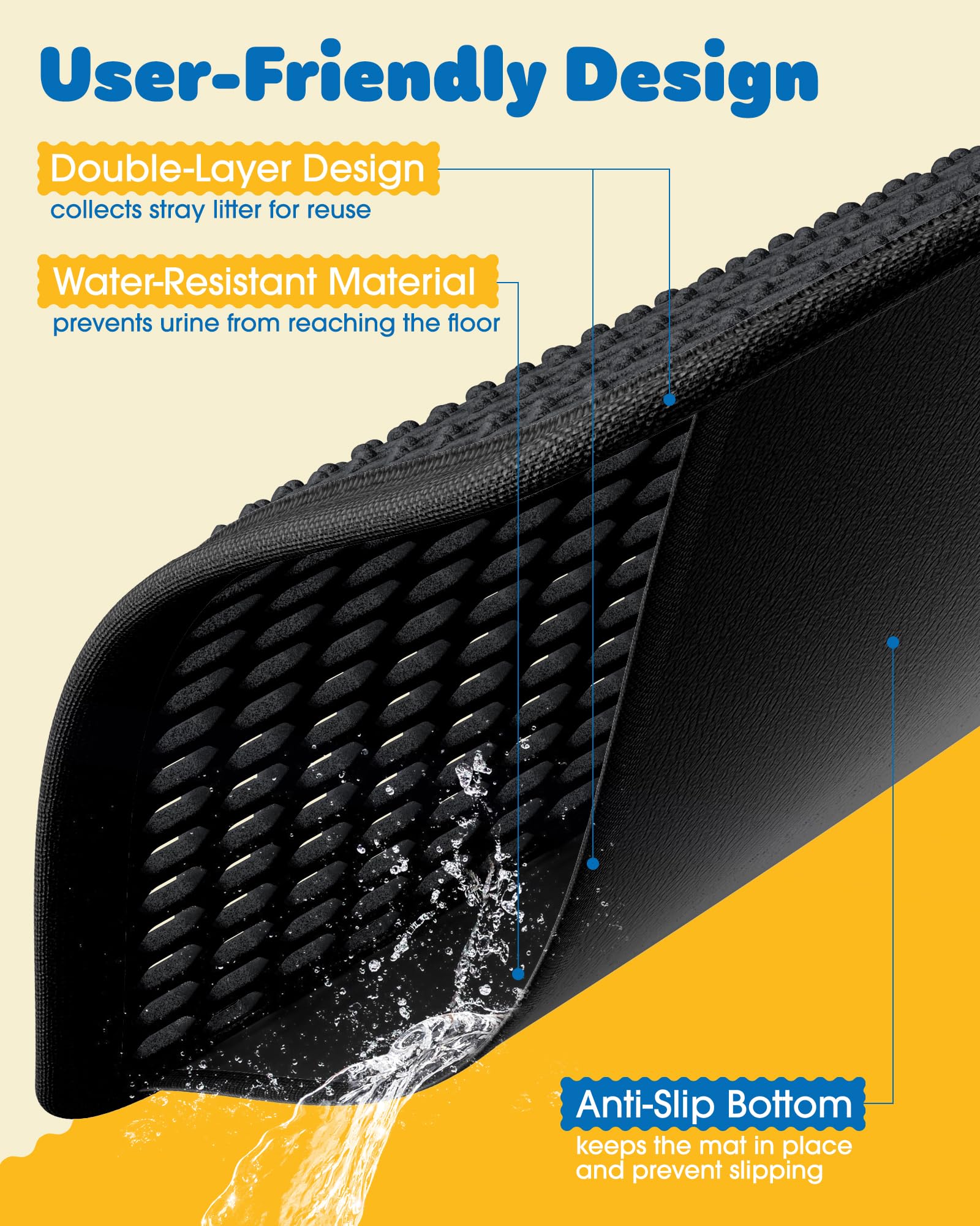 Powools cat litter mat anti-slip backing stays in place.