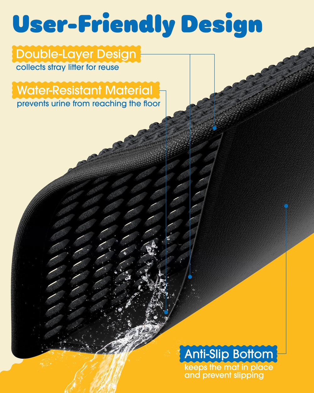 Powools cat litter mat anti-slip backing stays in place.