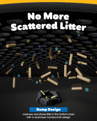 Powools cat litter mat double layer traps litter and reduces mess.