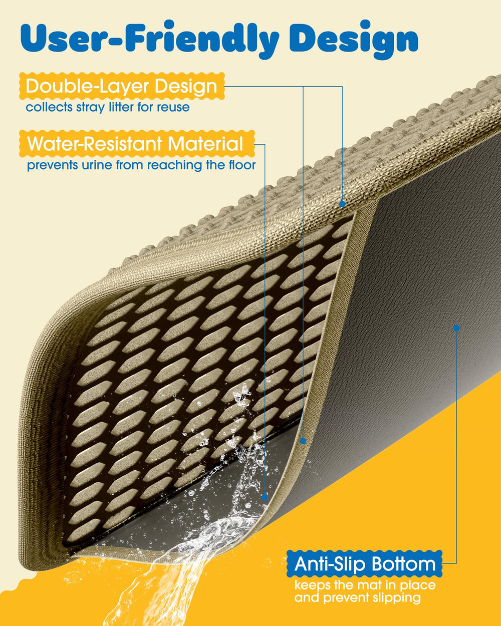 Powools cat litter mat easy-clean surface saves time in cleaning