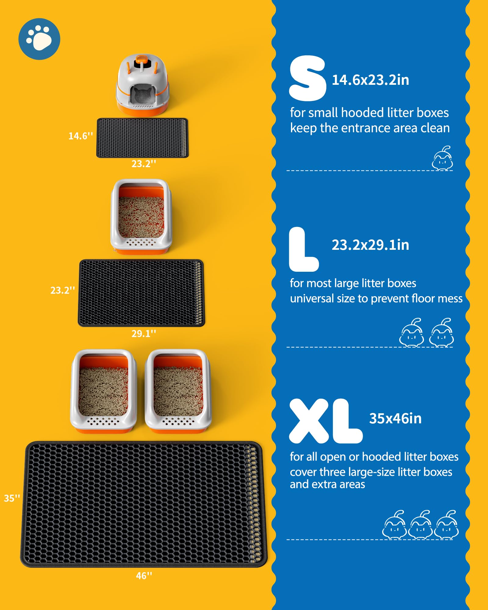 Powools cat litter mat multi-use design supports feeding area protection.