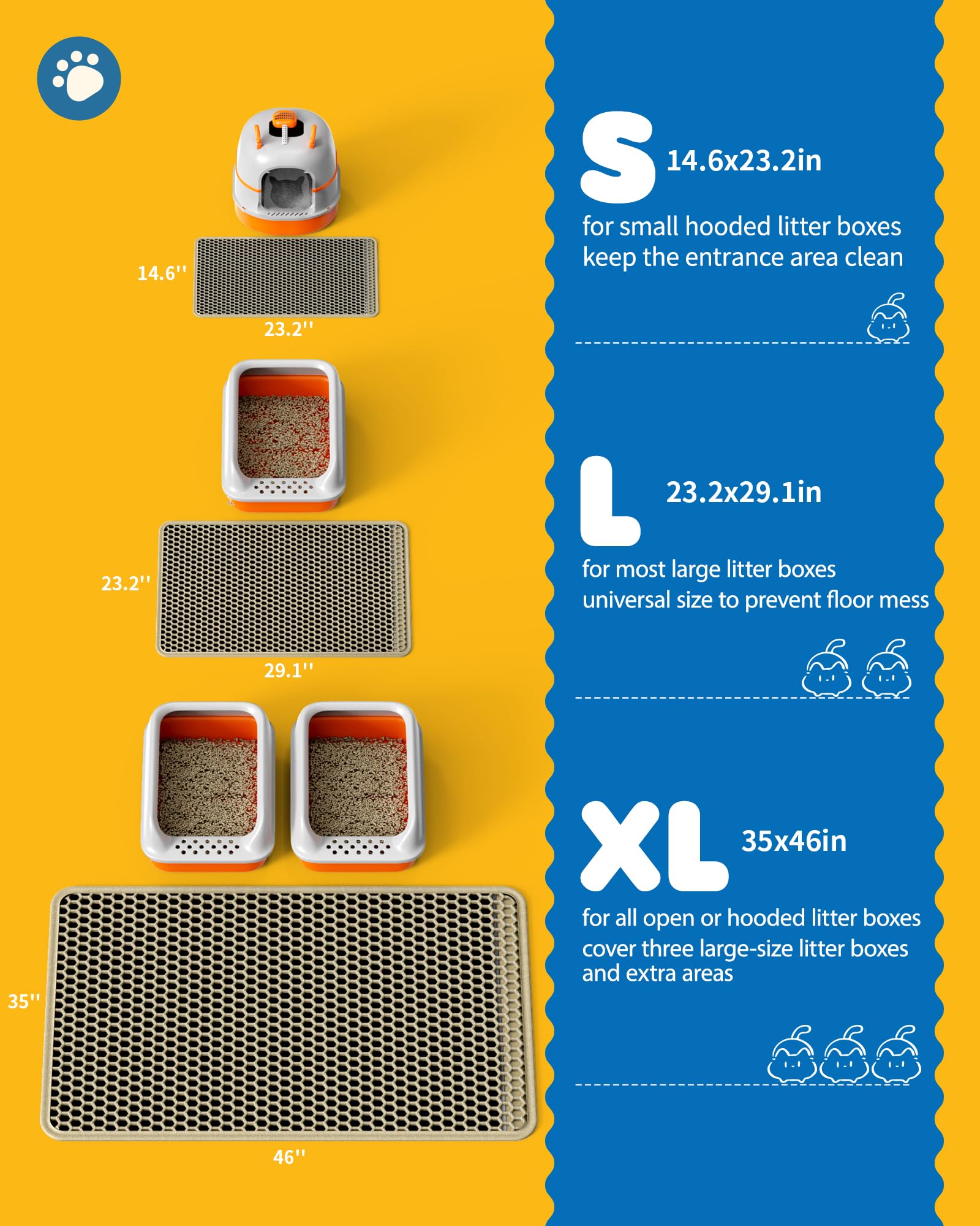 Powools cat litter mat under food bowls catches spills and crumbs