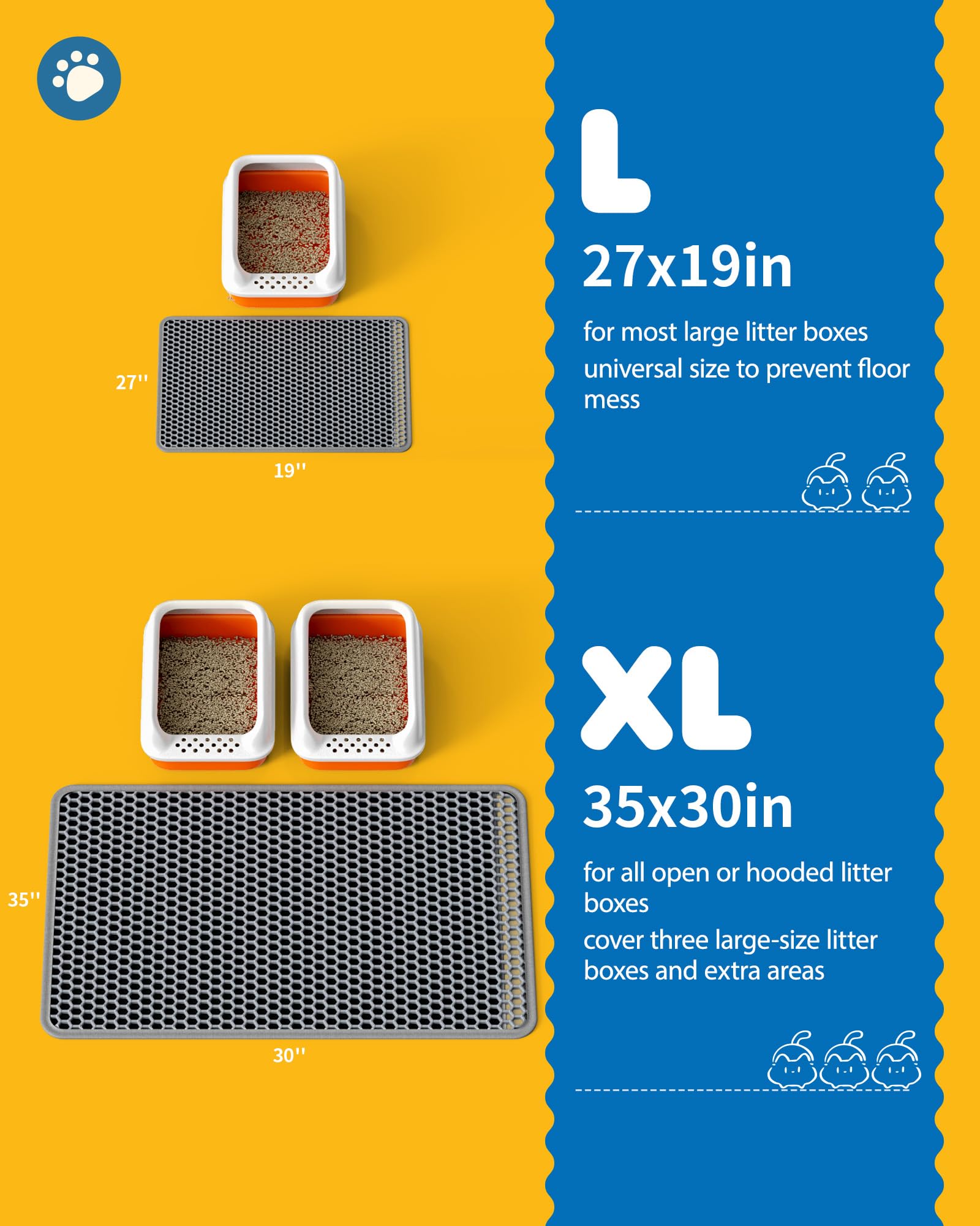 Powools cat mats 2-pack in-use demonstrates versatile placement near litter and bowls.