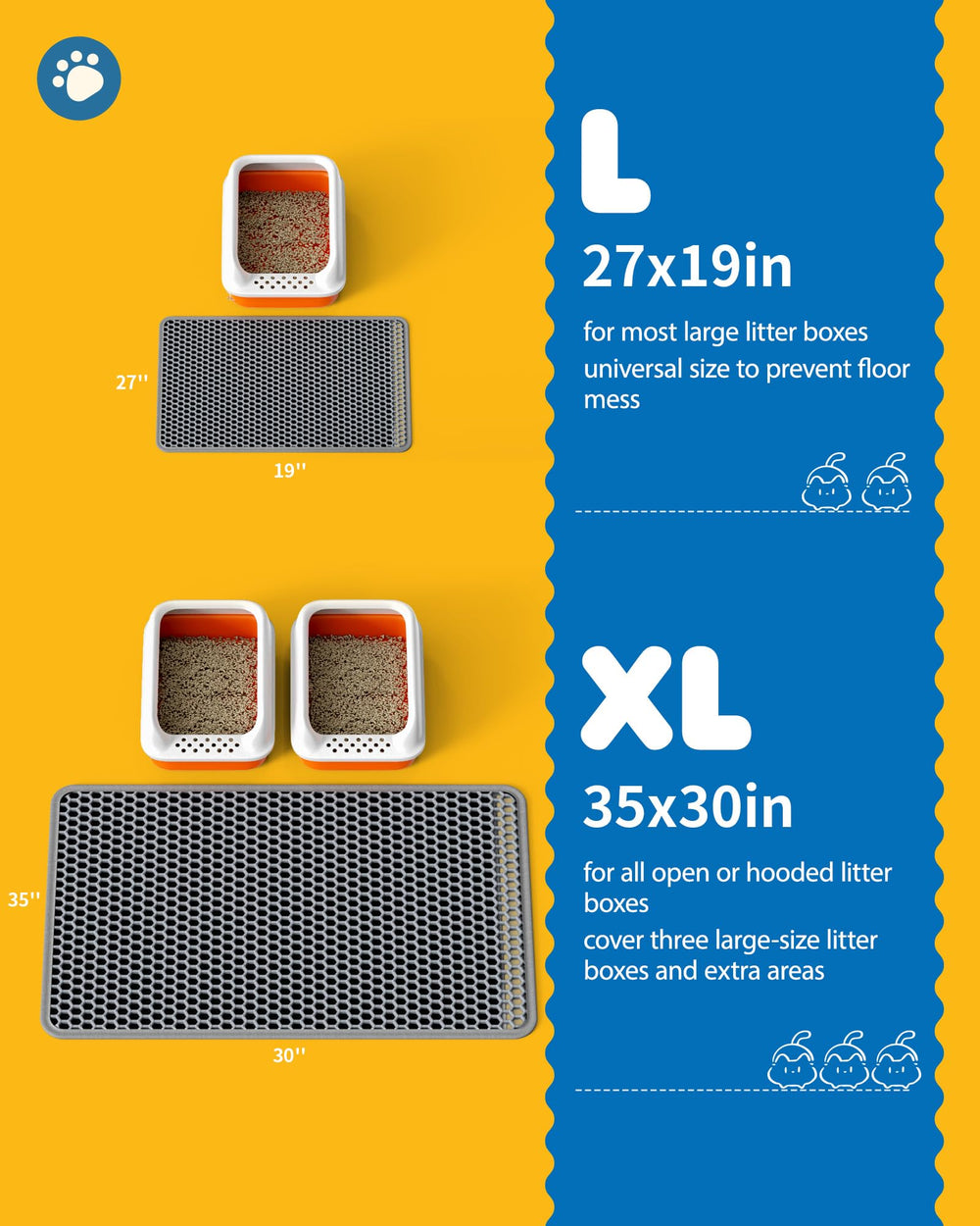 Powools cat mats 2-pack in-use demonstrates versatile placement near litter and bowls.