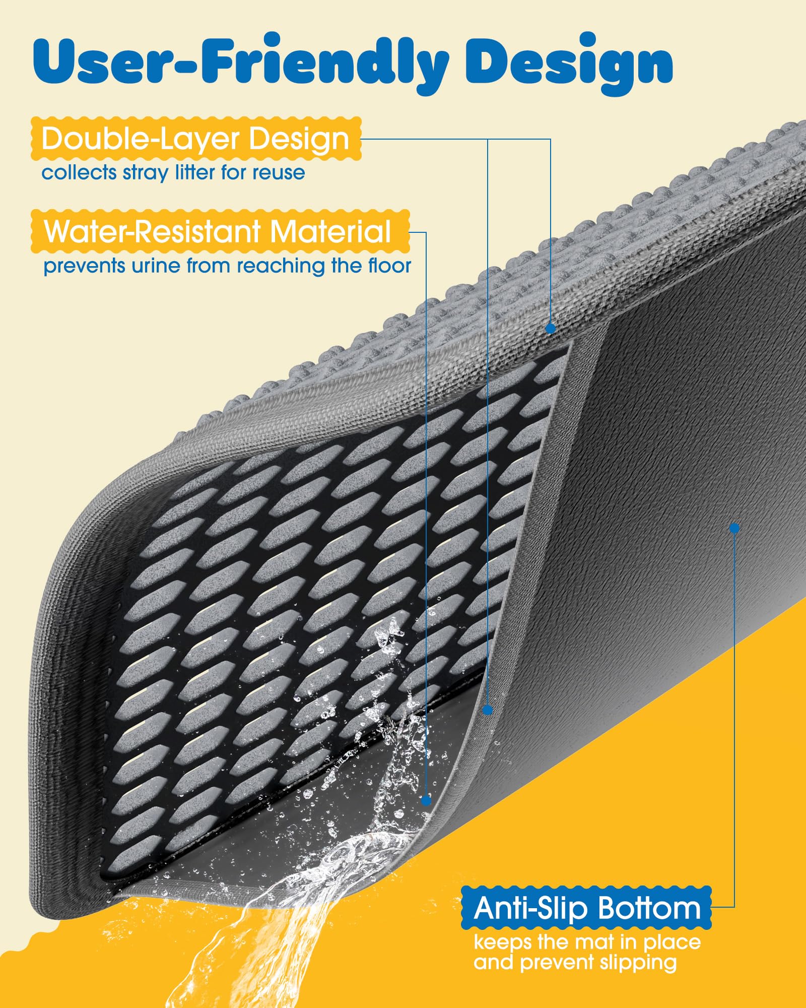 Powools cat mats EVA-soft paw view emphasizes gentle, non-toxic surface for paws.