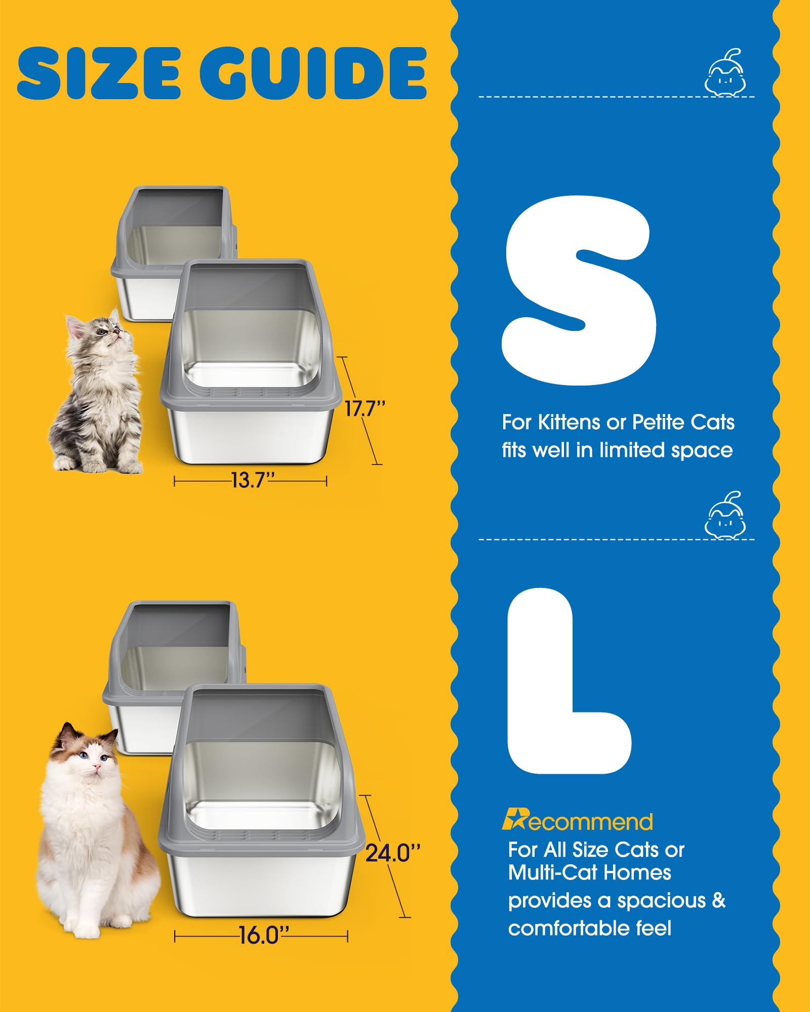 Powools high-sided design helps keep litter contained during play.