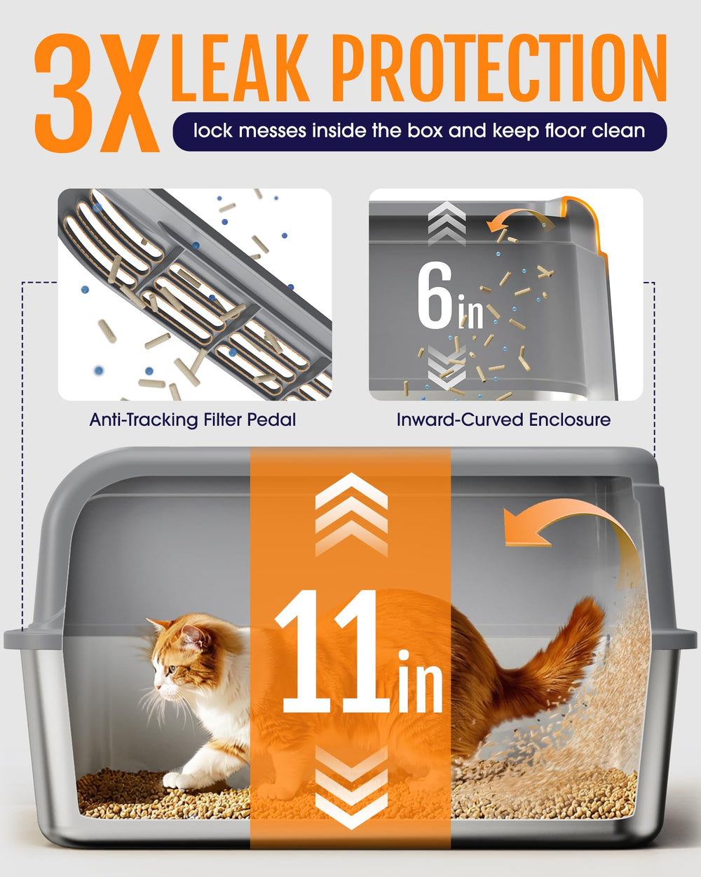 Powools stainless steel cat litter box anti-tracking filter reducing litter scatter