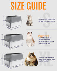 Powools cat litter box with scoop included for quick cleaning after use.