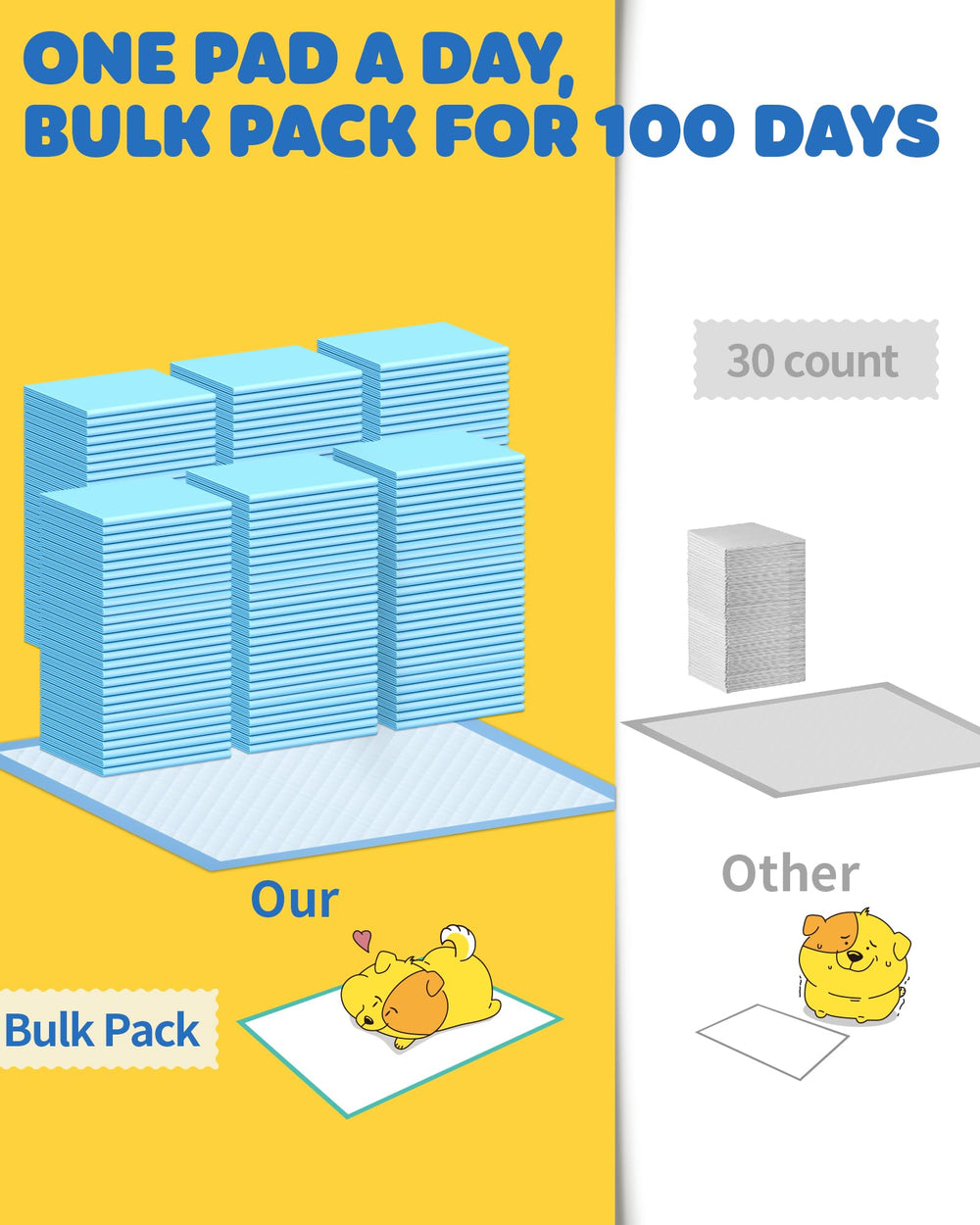 Powools bulk 100-pack reduces changes between tray cleanups and refills.