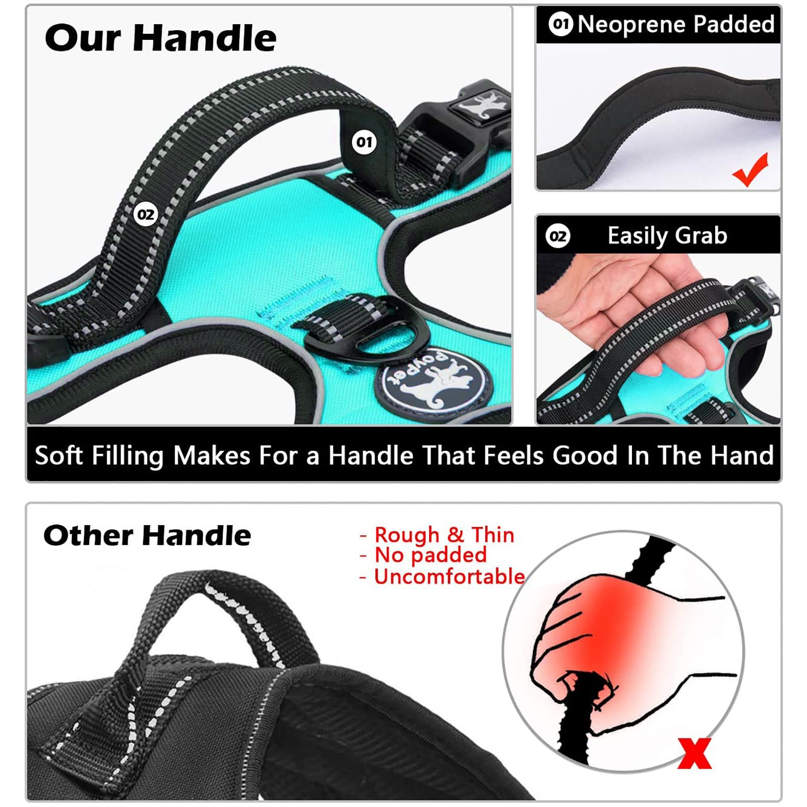 PoyPet padded handle close-up for added control during walks.