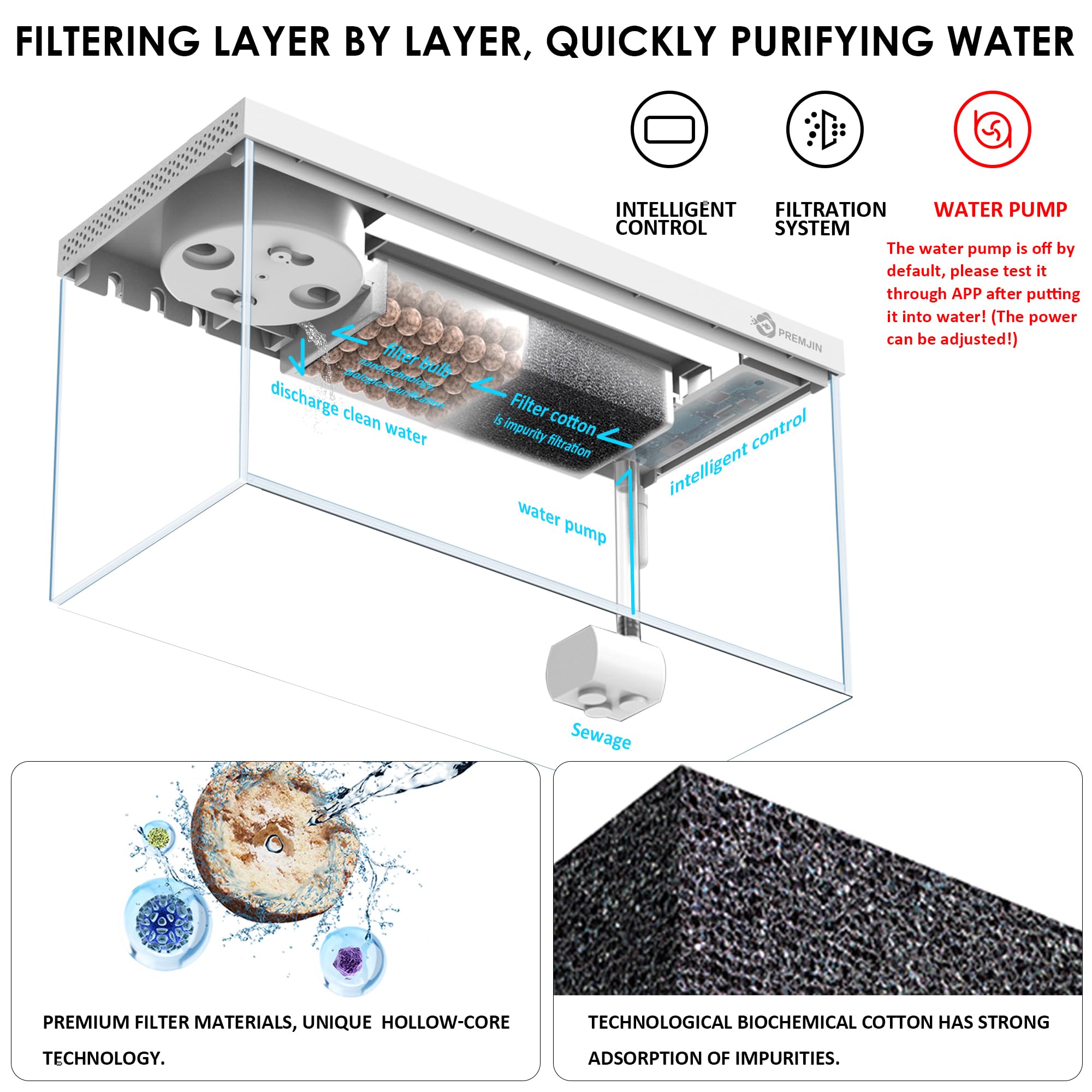 Premjin smart fish tank uhd-glass-visibility reveals crystal-clear viewing of underwater life