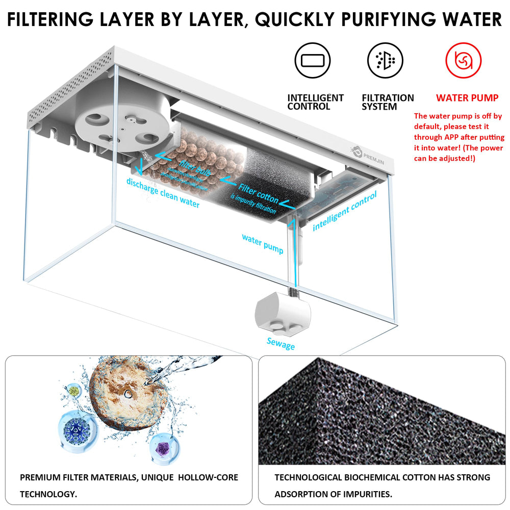 Premjin smart fish tank uhd-glass-visibility reveals crystal-clear viewing of underwater life