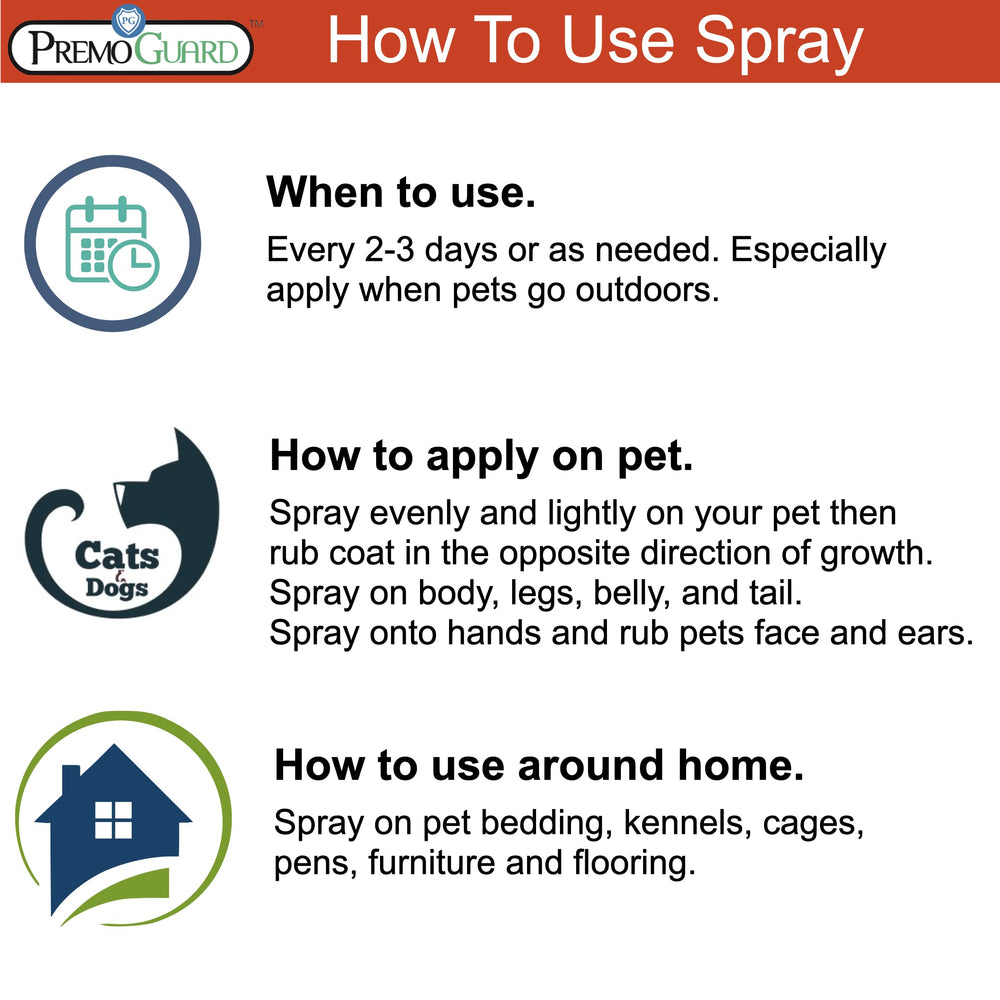 Premo Guard home application on bedding and furniture protects spaces pets frequent.